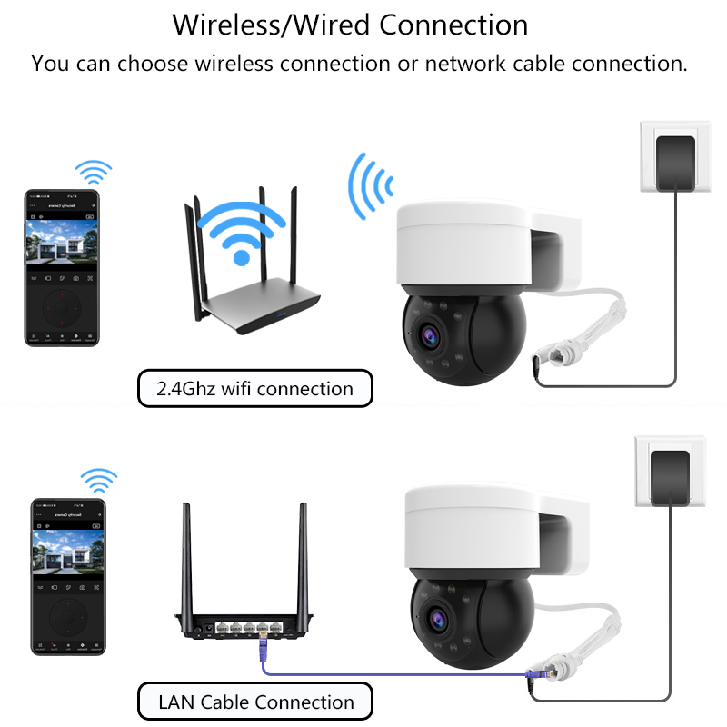 屋外防水ワイヤレス 1080P 2MP カメラ Tuya ス - Smart Home Camera Ezviz のレビューと価格