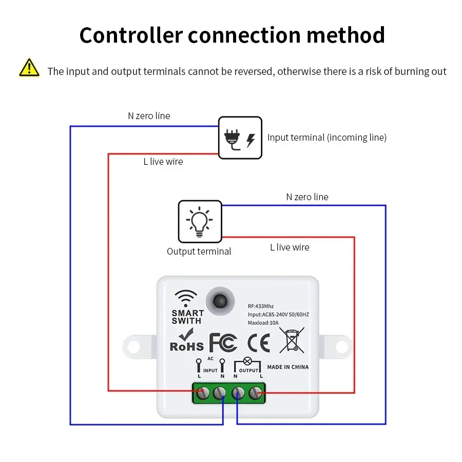 RF 433MHz ワイヤレスリモートコントロールスイッチス - Smart Home Lighting Control のレビューと価格