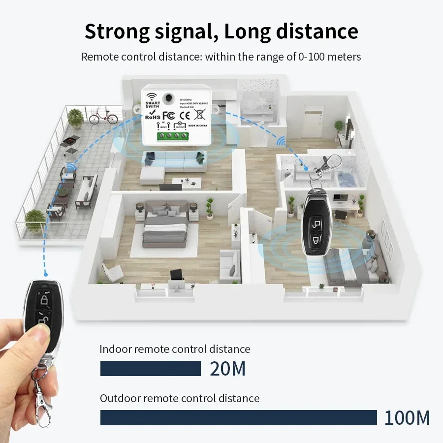 RF 433MHz ワイヤレスリモートコントロールスイッチス - Smart Home Lighting Control のレビューと価格