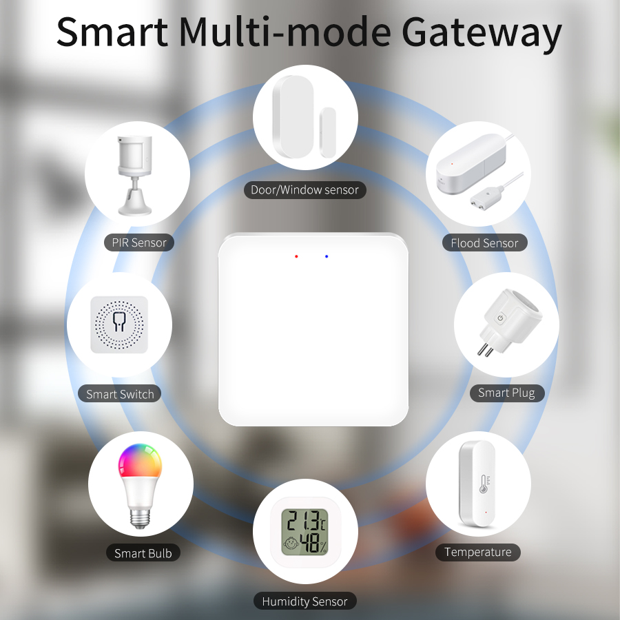 Tuya スマート マルチモード ゲートウェイ ZigBee - Smart Home Features のレビューと価格
