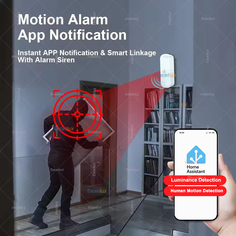 スマート ZigBee モーション センサー レーダー Mm - Smart Home Features のレビューと価格