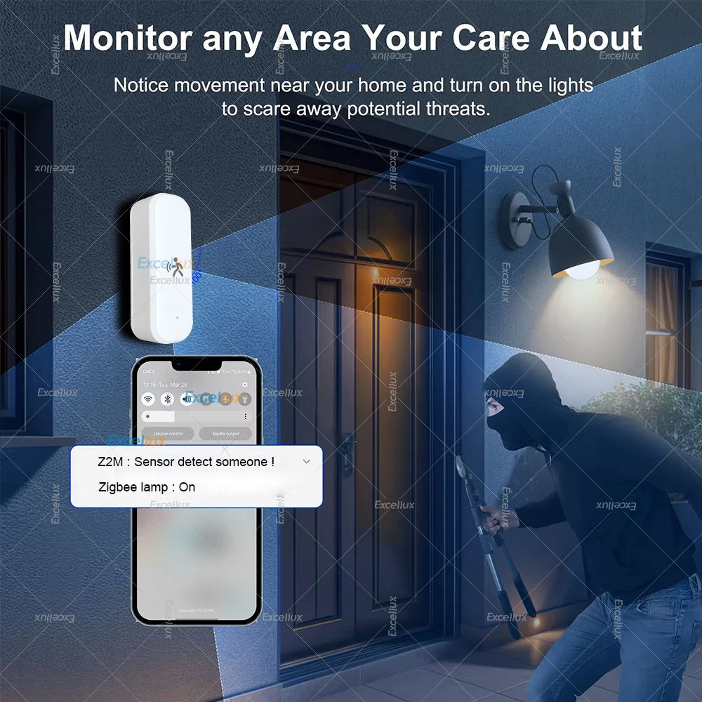 スマート ZigBee モーション センサー レーダー Mm - Smart Home Features のレビューと価格