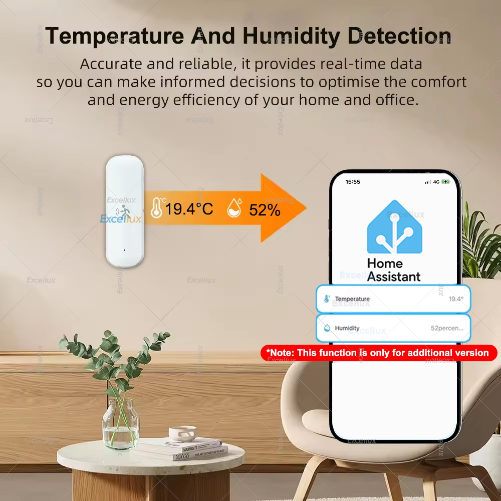 スマート ZigBee モーション センサー レーダー Mm - Smart Home Features のレビューと価格