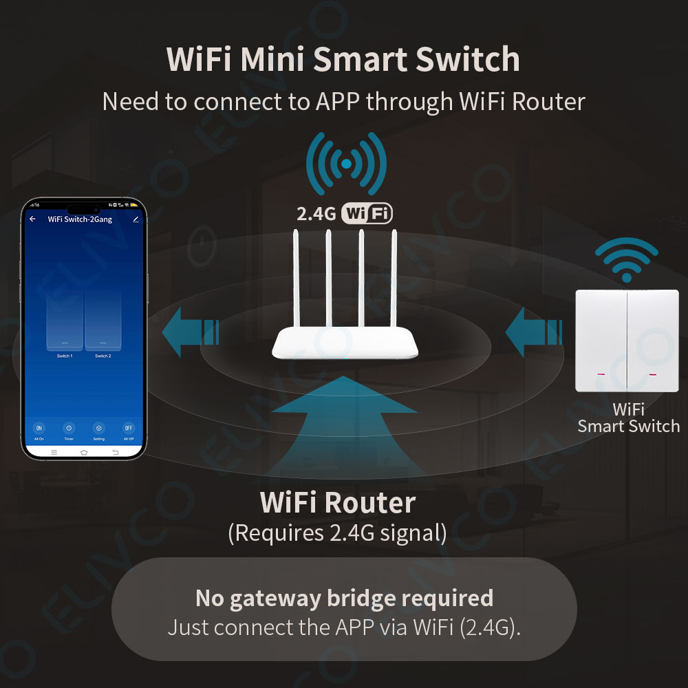 Tuya WiFiスマートスイッチ ニュートラル配線不要 1 - Smart Home Lighting Control のレビューと価格