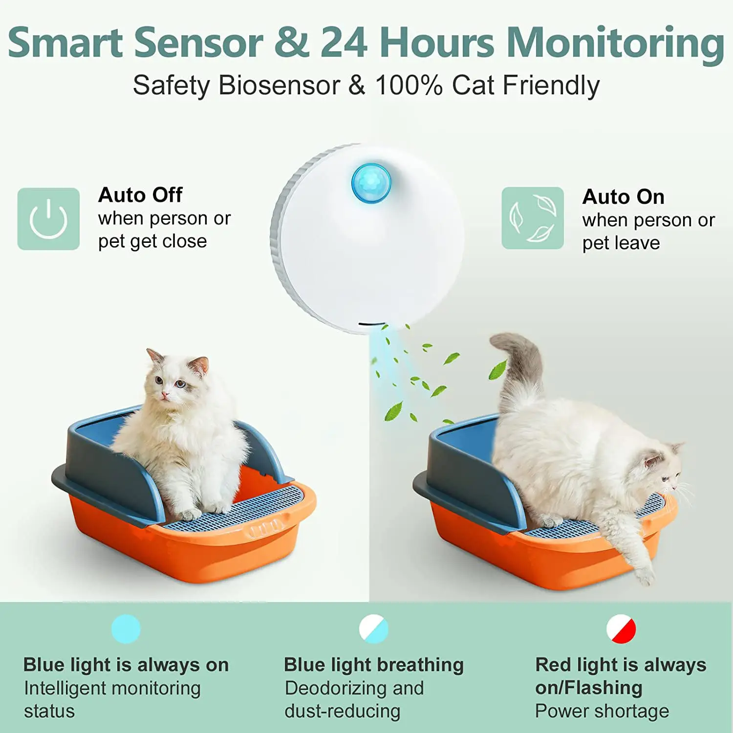 スマート猫用臭気浄化器、猫トイレ用消臭器、自動ペットトイレ空 - Smart Air Purifier のレビューと価格