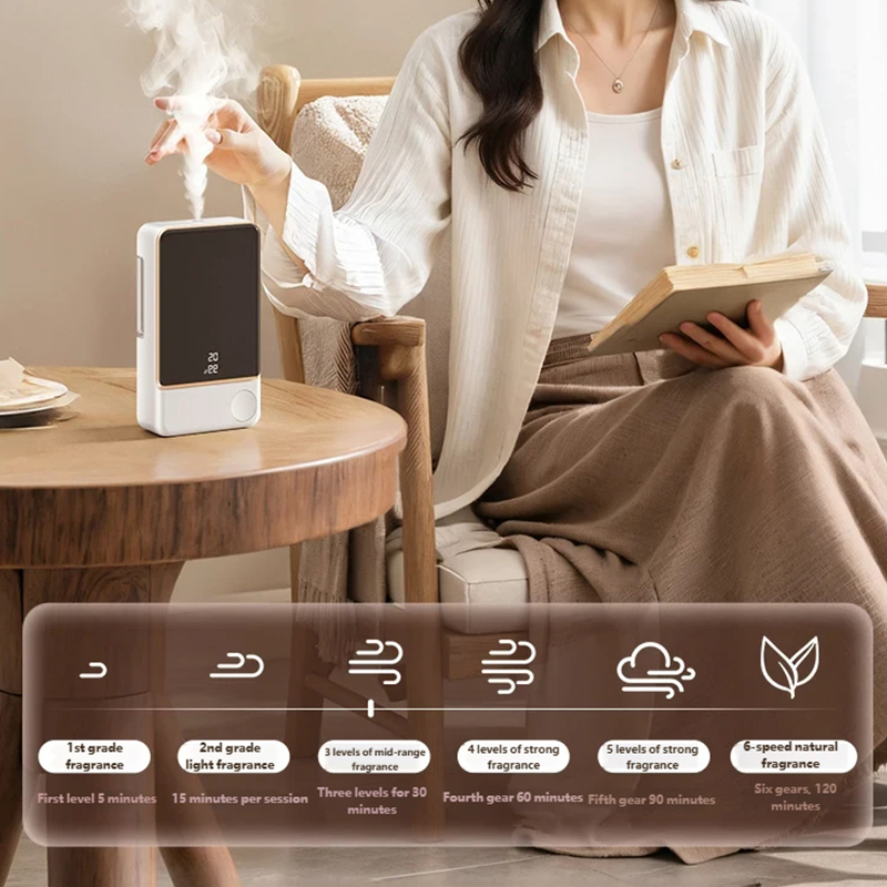 スマートアロマディフューザー空気清浄機 5段階デジタルディス - Smart Air Purifier のレビューと価格