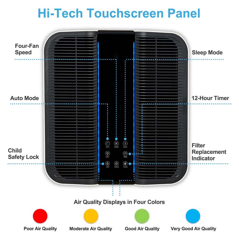 より広い家や職場での使用のためのスマート空気清浄機 室内空気 - Smart Air Purifier のレビューと価格