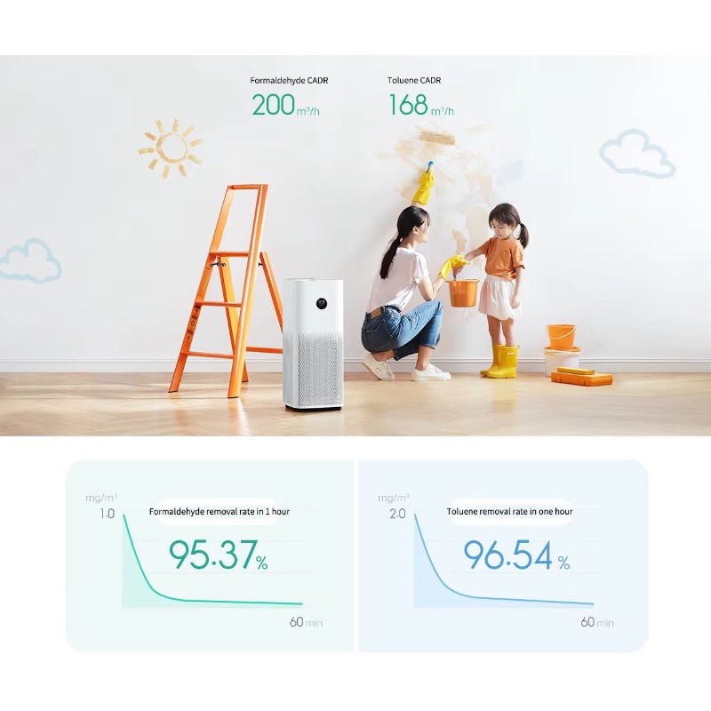 スマート空気清浄機 4 Pro スマート OLED ディスプ - Smart Air Purifier のレビューと価格