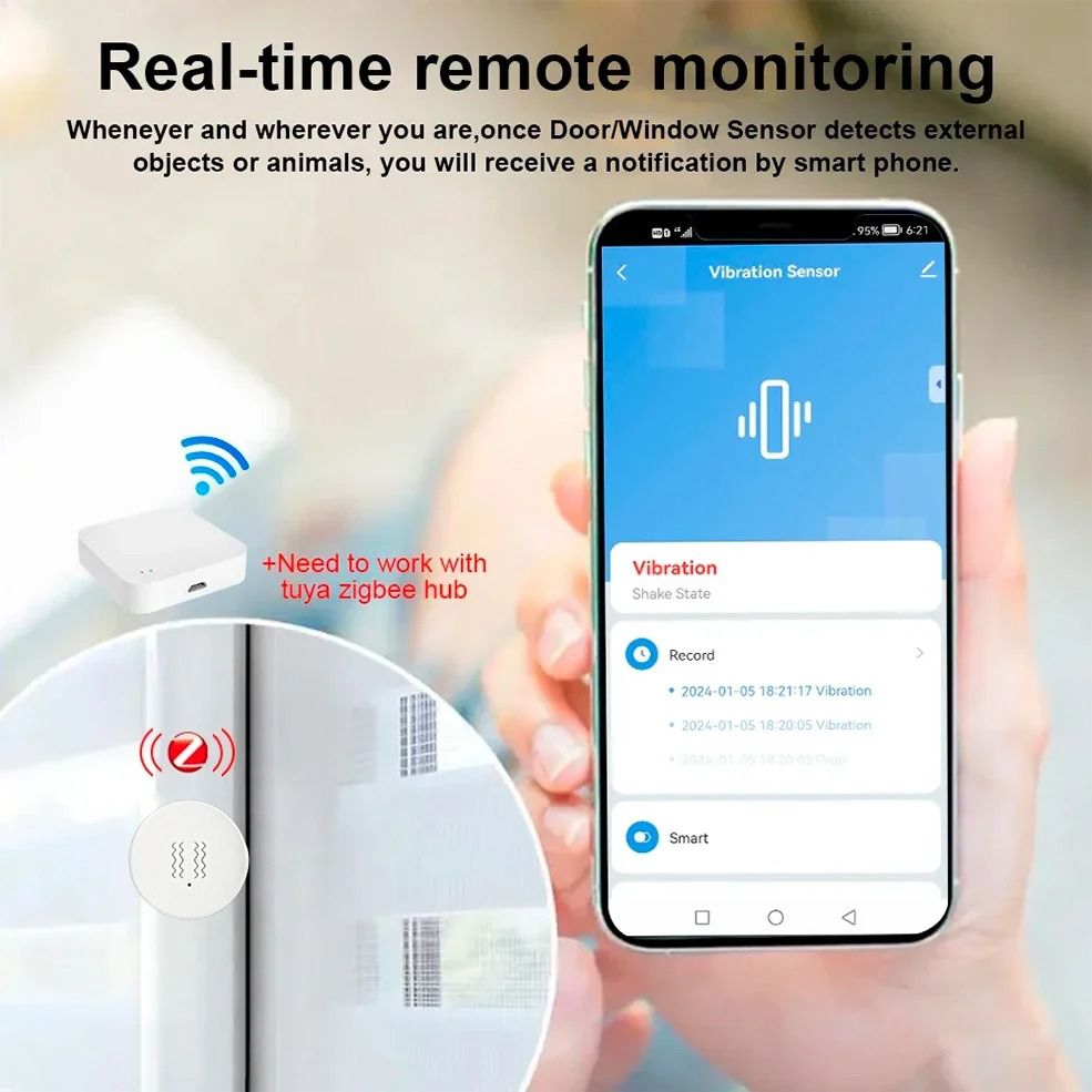 Tuya ZigBee スマート振動＆傾斜センサー ホームセ - Smart Home Monitor のレビューと価格