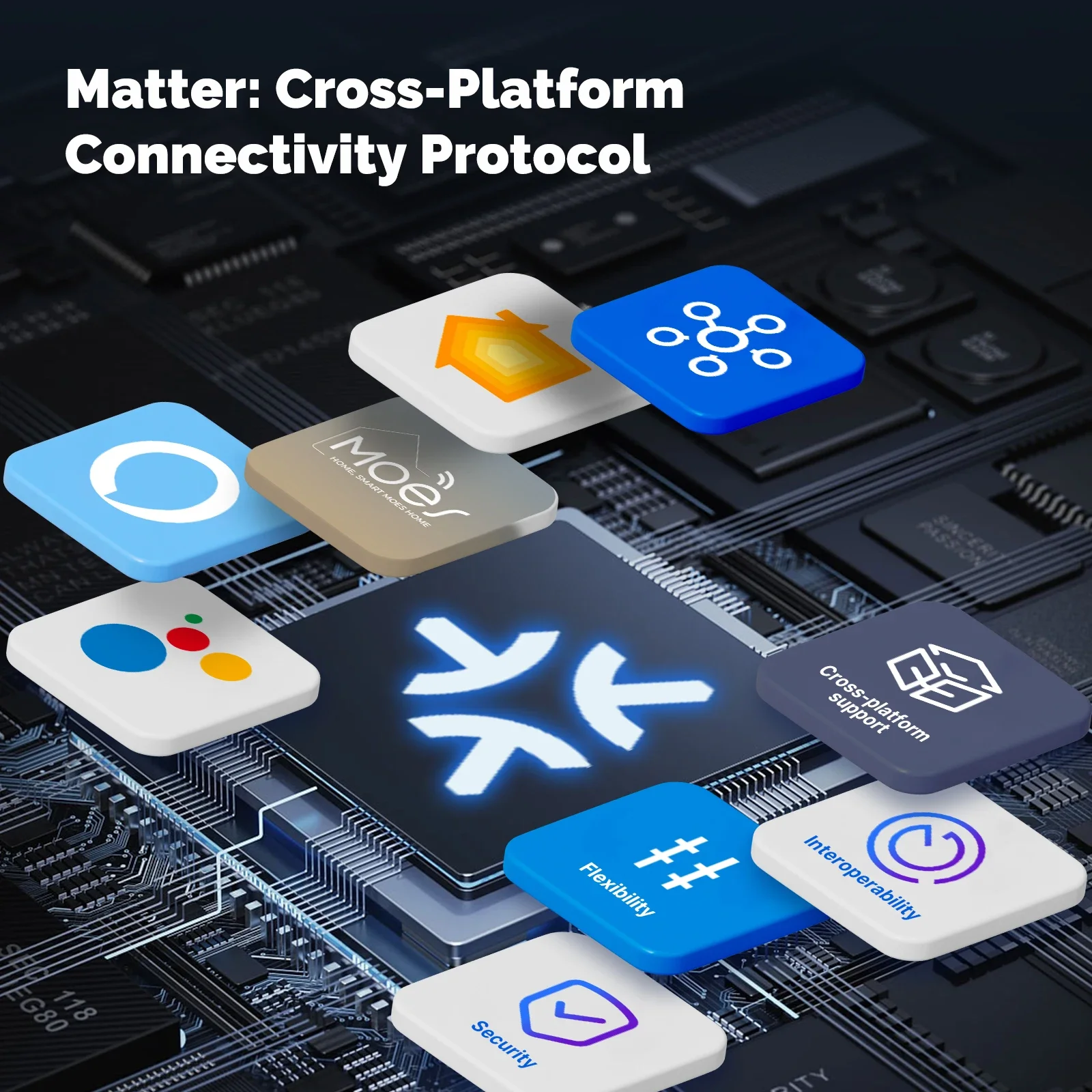 MOES Matter Tuya WiFi スマート ライト - Smart Home Lighting Control のレビューと価格