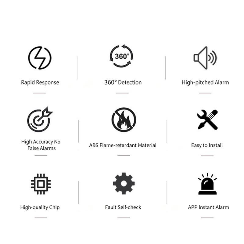 WiFiスマート一酸化炭素検知器アラーム 85dB音声警告  - Smart Home Monitor のレビューと価格