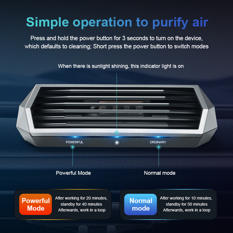 1個入り、ソーラー空気清浄機、自動運転、振動センサー付き空気 - Smart Air Purifier のレビューと価格